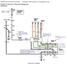 With 10mω sense resistor, the bq24725 provides a charge current range of 128ma to 8.128a, with 64ma step resolution. Diagram Pontiac Headlight Socket Wiring Diagram Full Version Hd Quality Wiring Diagram Diagramduck Casale Giancesare It