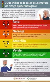 Inapam Twitterissa Algunos Estados De La Republica Se Encuentran En Semaforo Rojo Y Otros En Naranja Aqui Te Contamos Que Significa Cada Color Recuerda Que Sin Importar En Cual Esten Se Deben