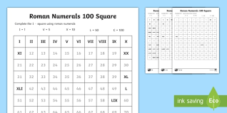 roman numerals fill in the number square worksheet roman