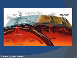 Wissenschaft von der entstehung der erde. Analyse Von Historischen Beben Ppt Video Online Herunterladen