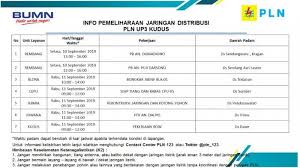 Jalan talang ujung kelurahan pegangsaan kecamatan menteng, jakarta pusat; Info Pemeliharaan Jaringan Listrik Pln Ulp Rembang Hari Ini Selasa 10 September Tribun Jateng