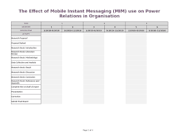 Each task is listed on one side of the chart and each has a horizontal line opposite it corresponding to the length of the task. Gantt Chart For Research Methodology Docsity