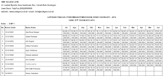 14 contoh surat penagihan sesuai kebutuhan terbaru di tahun 2020. Contoh Surat Tagihan Spp Siswa Contoh Surat Terbaru