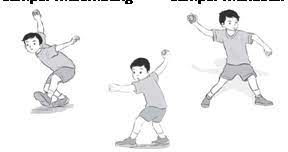 Dengan pengertian yaitu permainan olahraga beregu dengan satu bola kecil (bola tenis) dan satu alat pemukul. Pjok Sd Al Azhar 1 Balam Ulangan Harian