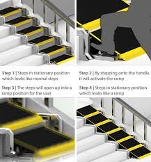 Convertible Stair Ramp Home Accessibility Design Concept Accessibility Design Ramp Design Wheelchair