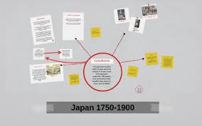 Japan 1750 1900 By Morgan Poe On Prezi