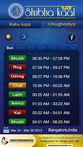 Rahu Kaal Free Apps Free Vedic Astrology Apps Rahu Kaal