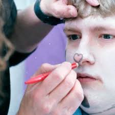 Disability By Category