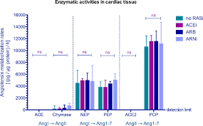 Je nach bundesland variieren die. Https Link Springer Com Content Pdf 10 1007 S00508 020 01749 Z Pdf