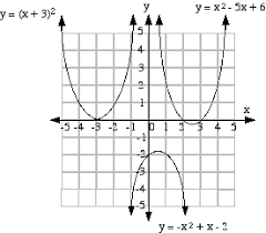 Bestmaths