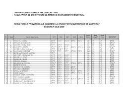 4206 din 19 octombrie este înfiinţatǎ şcoala de tehnicieni pentru lucrǎri publice, subordonatǎ ministerului lucrǎrilor publice. Universitatea Tehnica Gh Asachi Iasi Facultatea De Constructii De