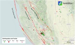 The San Andreas Sister Faults In Northern California Temblor Net