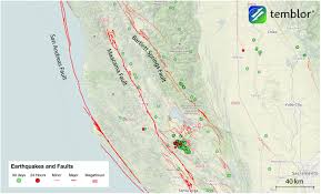 The ncedc also provides support for earthquake processing and archiving activities of the northern california seismic system (ncss), a component of the california integrated seismic network (cisn). The San Andreas Sister Faults In Northern California Temblor Net