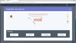 org charts for hubspot crm orgcharthub com