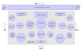 Cách sắp xếp đồ thờ trên án gian chuẩn ...