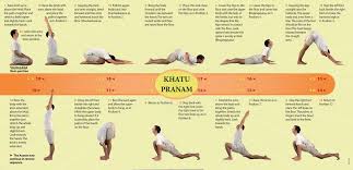 Pin On Yoga