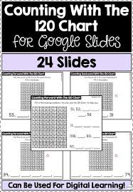Counting With The 120 Chart For Google Slides Distance Learning Elementary Math Lessons Distance Learning 120 Chart