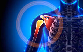 Main muscles that are affected in a standing position, position the hook over your shoulder in the tight area. Shoulder Pain 7 Warning Signs You Should See A Doctor Dr Wilson Shoulder Specialist