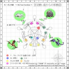 空の歩き方 Sky Friends Wiki