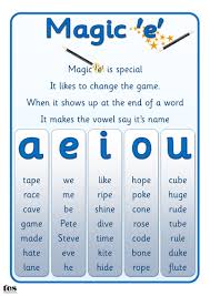 Posters For Magic E And Bossy E Magic E Teaching Phonics Teaching Spelling
