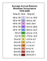 The lower the usda growing zone, the more extreme the minimum temperature can be. Hardiness Zone Wikipedia