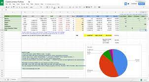 Bitcoin is a volatile beast. Cryptocurrency Portfolio Template For Google Sheets Steemit