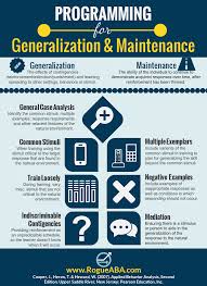 Programming For Generalization Maintenance Are You Studying For The Bcba Exam Rogue Aba Has Created Study Graphics Aba Therapy For Autism Bcba Bcaba Exam