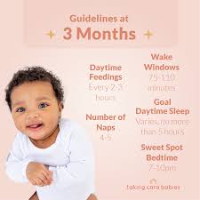 3 Month Old Sleep Schedule | Taking Cara Babies