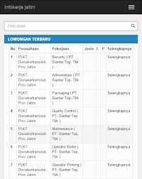 Updated on sep 13, 2015. Infokerja Jatim 1 0 Apk Androidappsapk Co