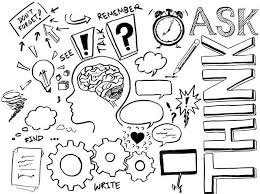 What Is Your Strongest Mental Ability Doodle Pictures How To Memorize Things Effective Learning