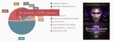 james newton king rich html5 charts everywhere with devextreme