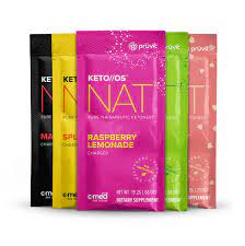 Inspired By Ketone Research Pruvit S Keto Os Ketone Operating System Acts Like A 4th Macronutrient That Delivers Superhuman Performance Chetosi Keto Grasso