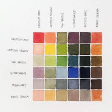 5 Types Of Watercolor Charts Type 4 Color Mixing Chart Susan Chiang Color Mixing Chart Color Mixing Color Mixing Chart Acrylic