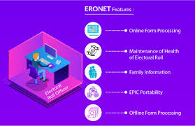 Ero Net Web Applications Election Commission Of India