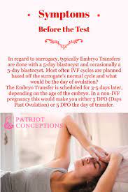 Pin On Pregnancy