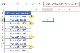 On the data tab, click text to columns. How To Count Cells With Text In Excel Using 5 Formulas Vba Code