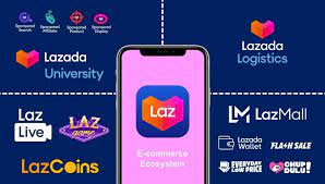 With just over 22 million sessions a month, it is the most popular marketplace by website visitors and the #2 most popular shopping app in malaysia. How The Lazada Effect Shaped The Next Normal Of Retail And Malaysia S Digital Economy
