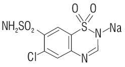 Image result for Chlorothiazide