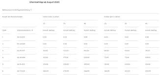 We did not find results for: Jerman Sunu Family S Blog