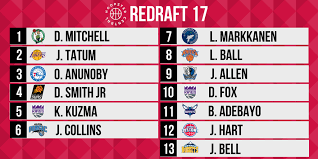 We did not find results for: Nba Redraft 2017 It S Been Fun To Watch These Rookies By Hoopster Central Medium