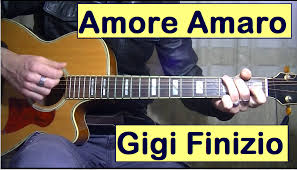 Mi si mi si e adesso. Tutorial Chitarra Acustica Parte Seconda