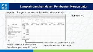 We did not find results for: Pengantar Akuntansi 1 Berbasis Ifrs Ppt Download