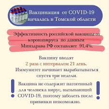 Перед вакцинацией нужно сдавать тест на антитела к коронавирусу. Vakcinaciya Ot Covid 19 Departament Zdravoohraneniya Tomskoj Oblasti