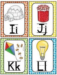 Alphabet Word Wall Cards Abc Chart Alphabet Wall Cards