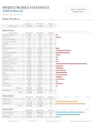 House Flipping Spreadsheet Rehabbing And House Flipping Spreadsheet Software Flipping Houses Rehab House House Budgeting