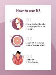 Lidocaine Spray India S Delay Spray For Men To Last Longer In Bed