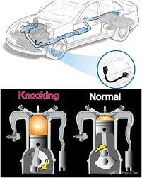 Check spelling or type a new query. Kenapa Enjin Saya Ada Bunyi Ketuk Macam Knocking Ini 4 Punca Utama Wapcar
