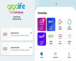Means, if your phone is prompting for sim network unlock . Smart Unli Data 99 And 299 Unlimited Data Promo For All Sites