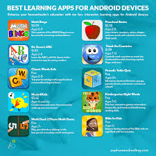 Learning apps for kindergarten students. 10 Engaging Android Apps For Homeschool Students Aop Homeschooling