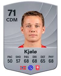 Ratingurile jucătorului Mathias Kjølø EA SPORTS FC™ 26 –